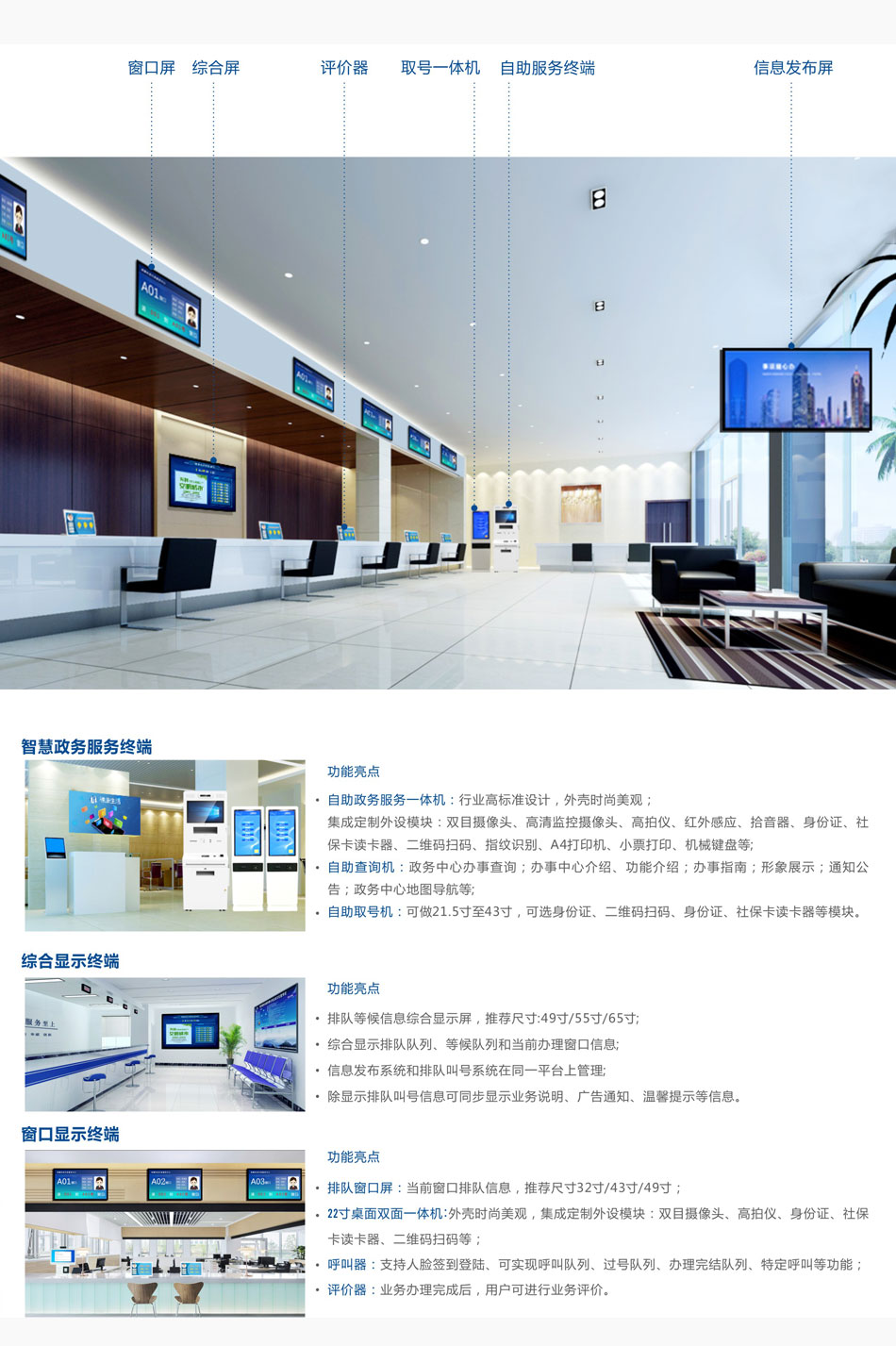行業(yè)方案政務.jpg